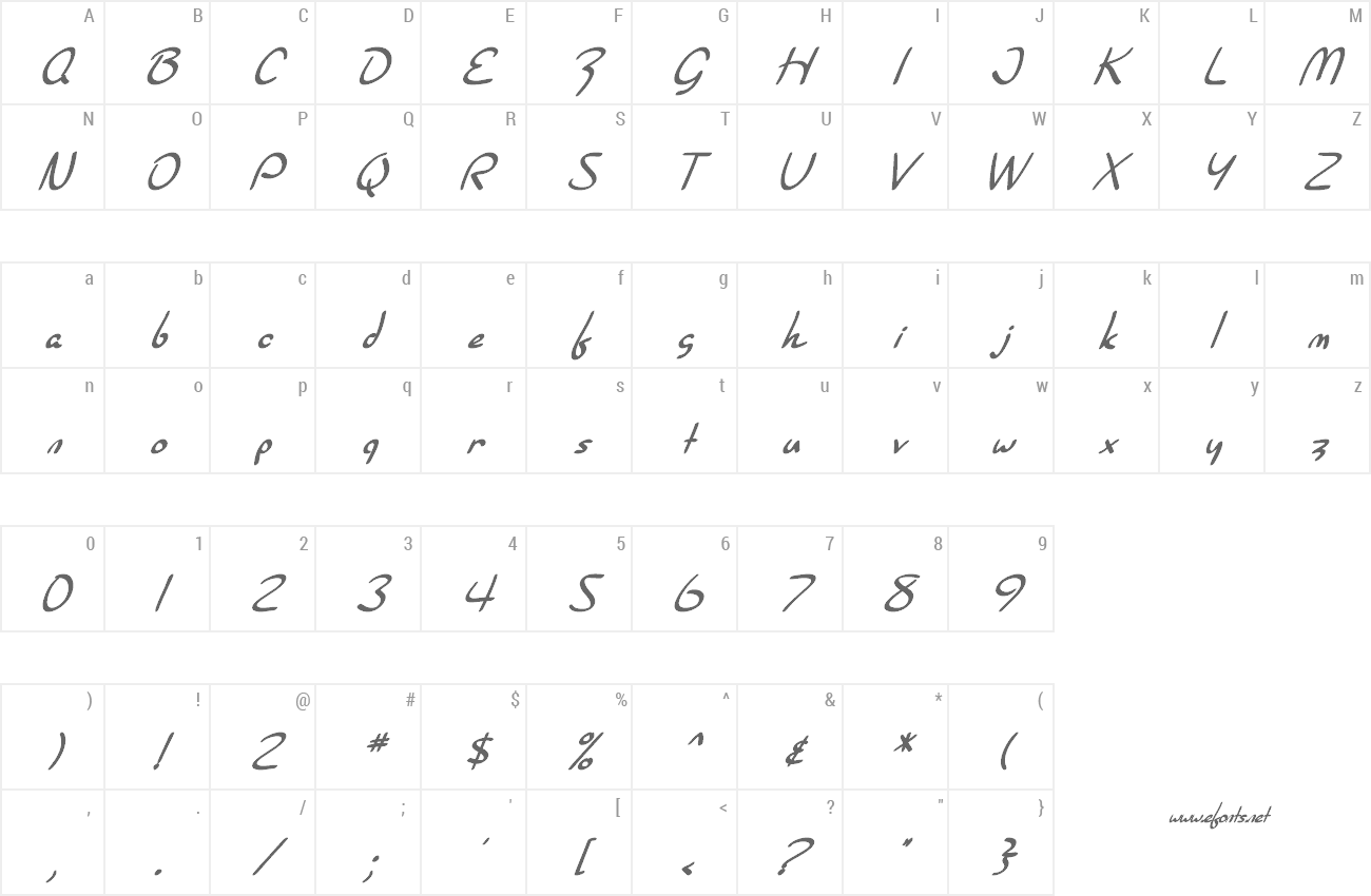 SF Burlington Script